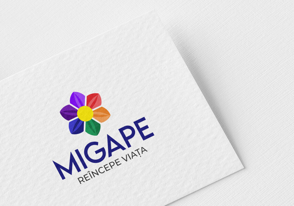 Logo și materiale grafice pentru Migape Gura Gumorului